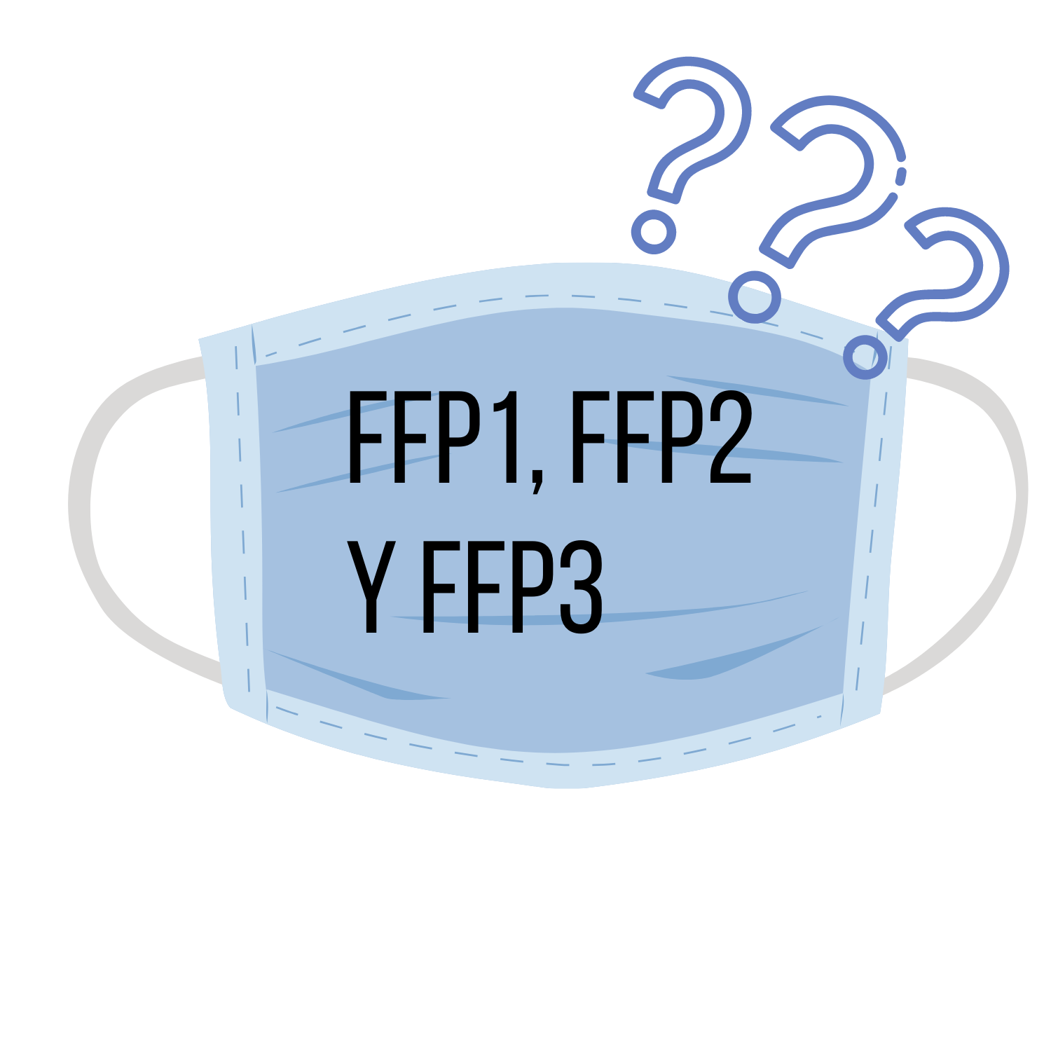Qué significa FFP1, FFP2, FFP3 en las mascarillas